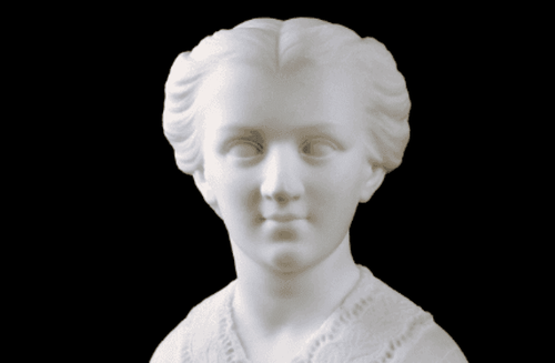 Women Artists and the Museum